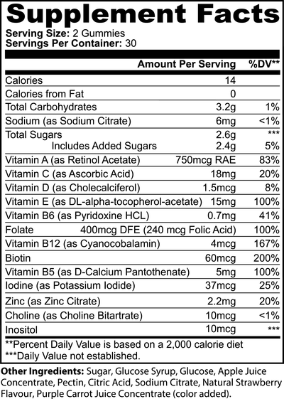 Multivitamin Bear Gummies (Adult) - HARMONY